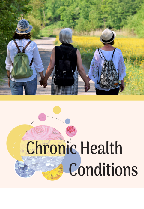 Bubbles. Chronic Health Conditions Ad